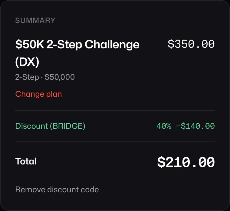 Tradeify 247 checkout with coupon code BRIDGE: 2-Step $50K $350 to $210, 40% off