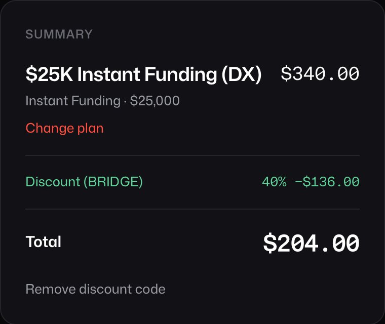 Tradeify 247 checkout with coupon code BRIDGE: Instant Funding $25K $340 to $204, 40% off