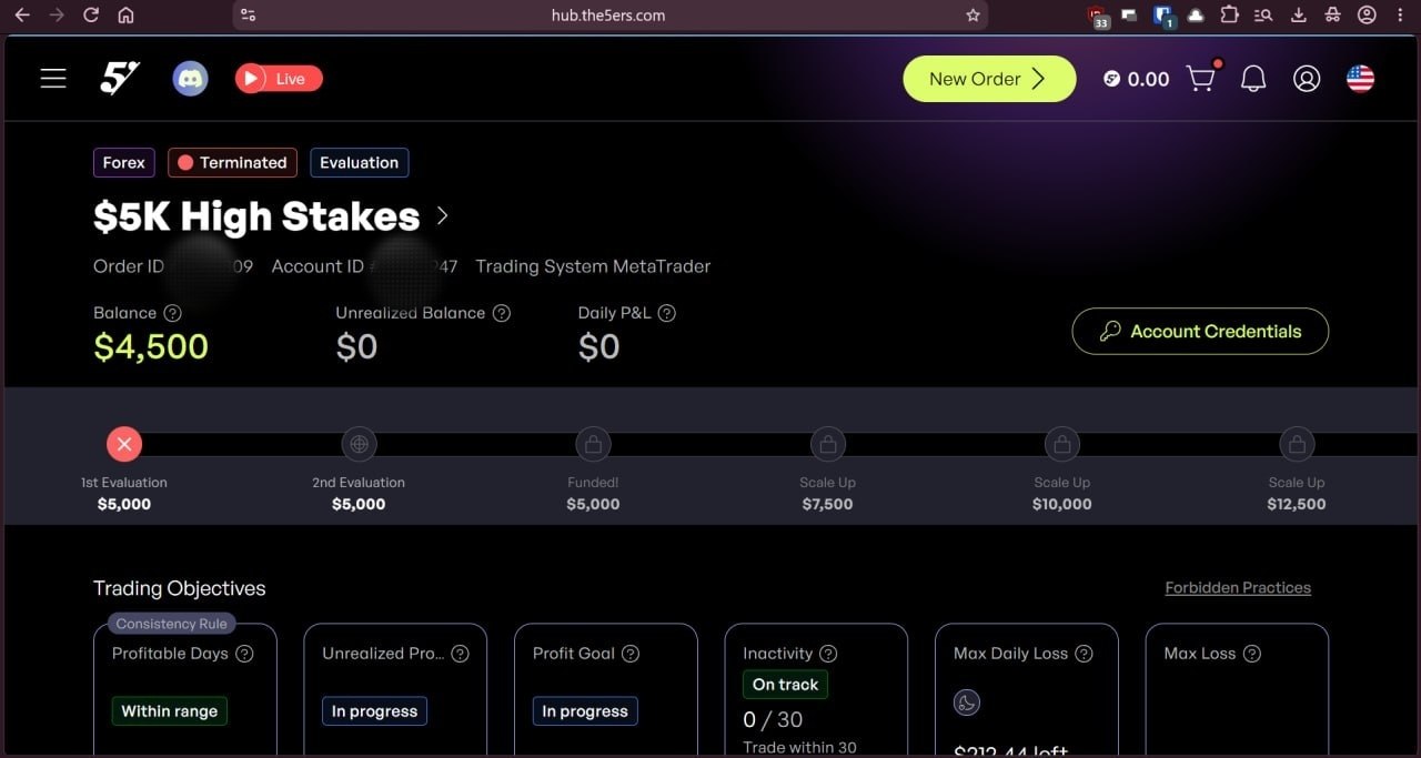 The5ers Trader Reviews: Payouts & Support | Prop Firm Bridge
